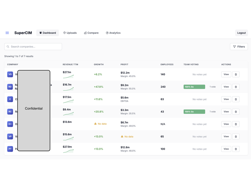 Super CIM - Screenshot 1